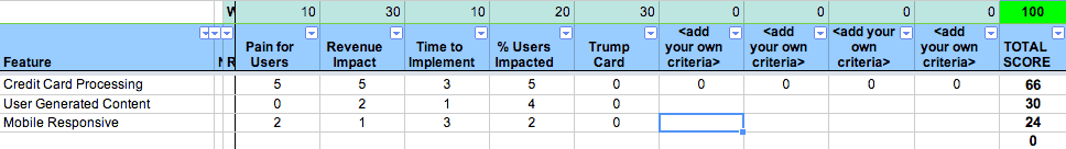 Adding numerical rankings